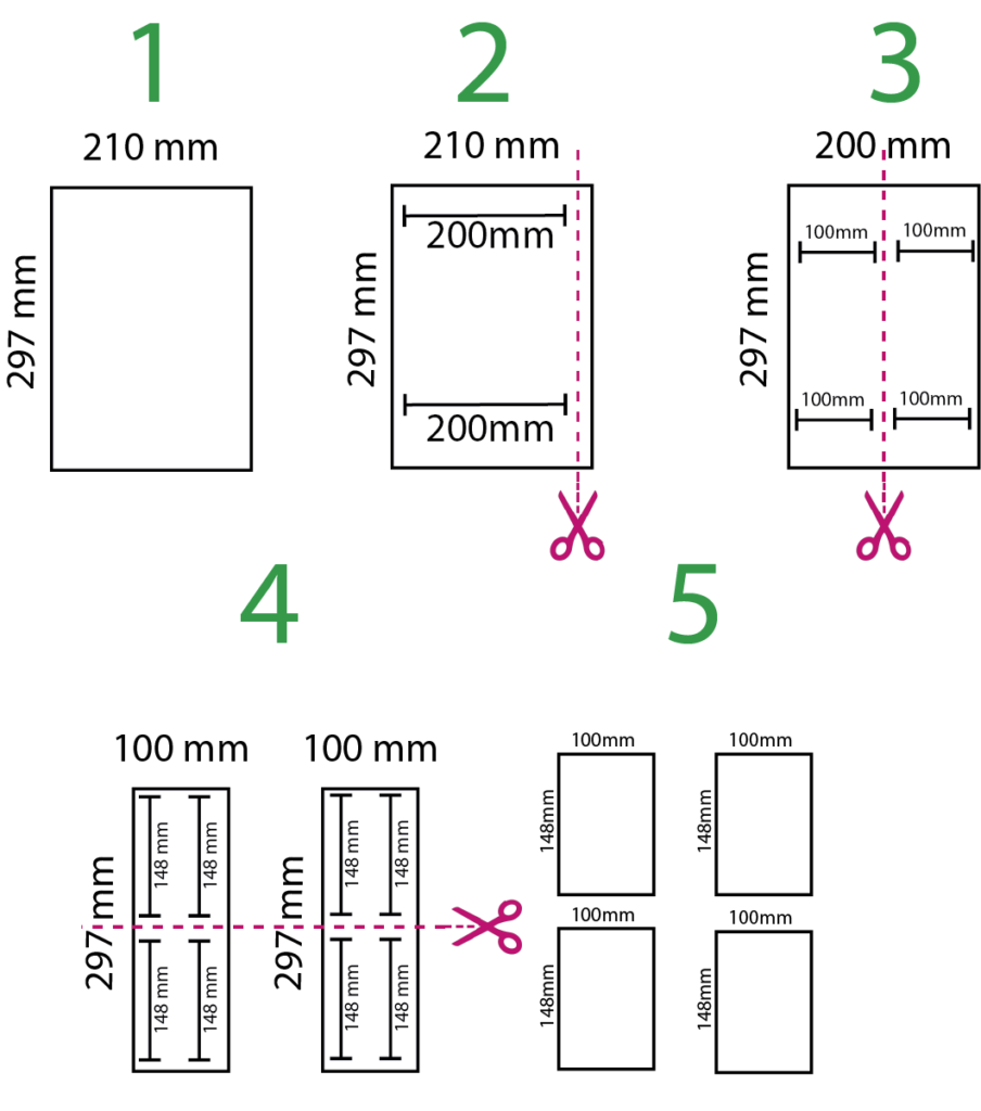 Tipos De Papel Y Recomendaciones Centro De Asistencia Y Ayuda